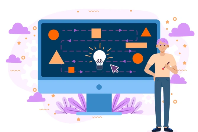 Performance Tracking & Reporting